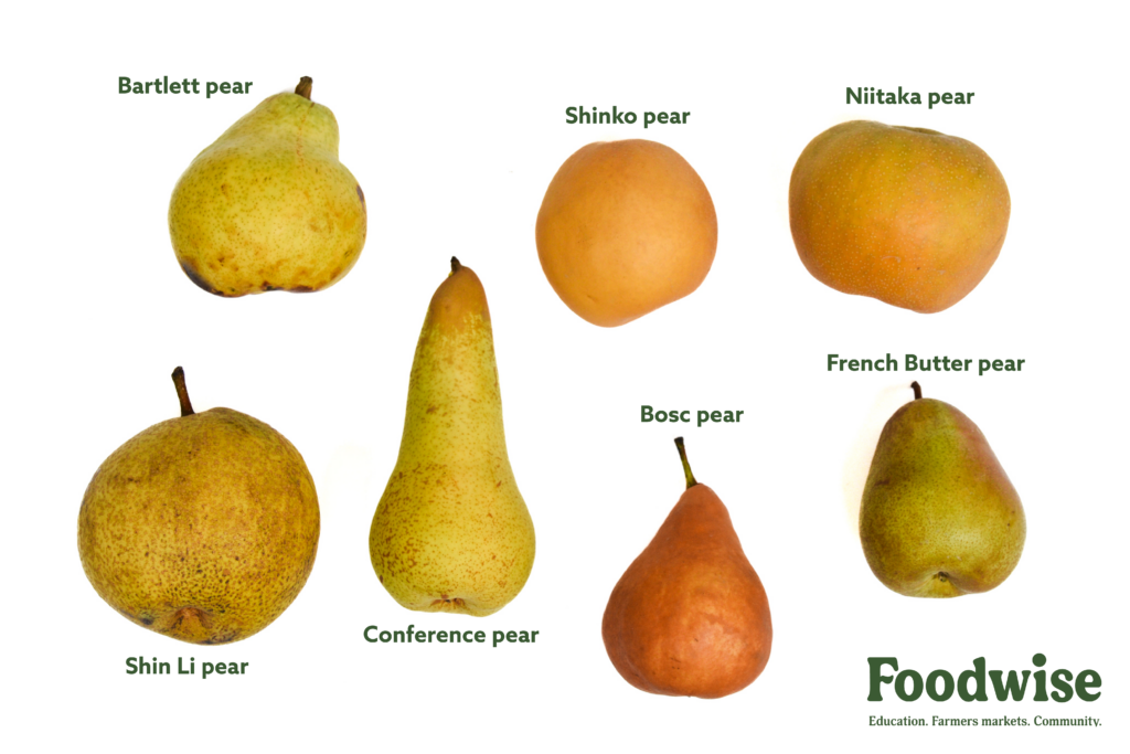 Eight pears, labeled